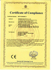 Cina Winnsen Industry Co., Ltd. Sertifikasi