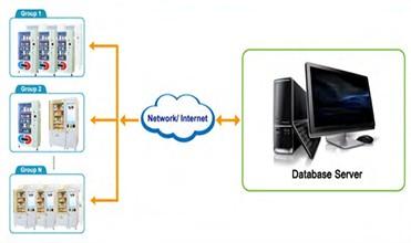 Mesin Penjual Otomatis Lcd Fcc Smart Cold Rolled Steel 6